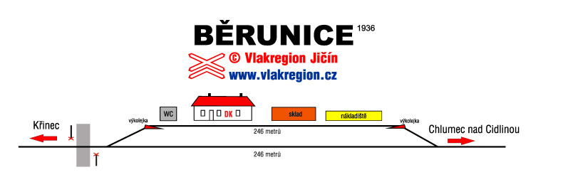 Mapa Dymokury - vlaková stanice