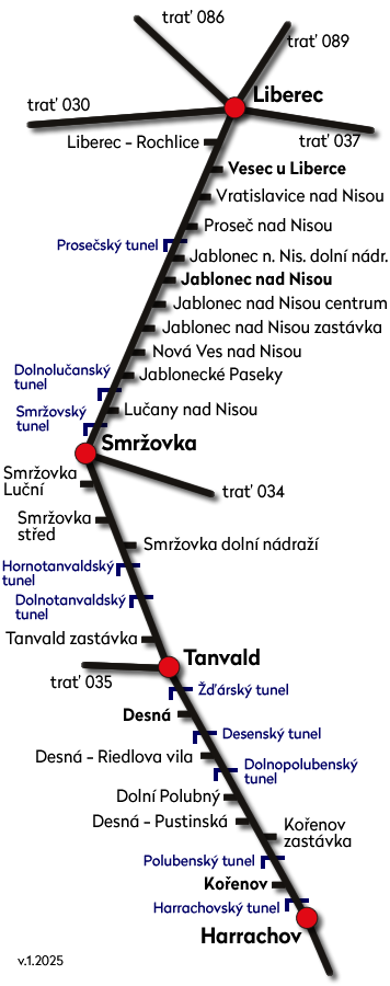 Mapa Železný Brod - Tanvald