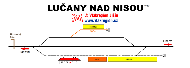 Mapa stanice Železnice