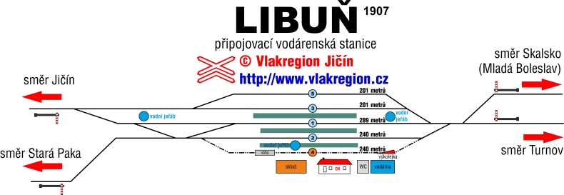 Mapa stanice Turnov z roku 1903