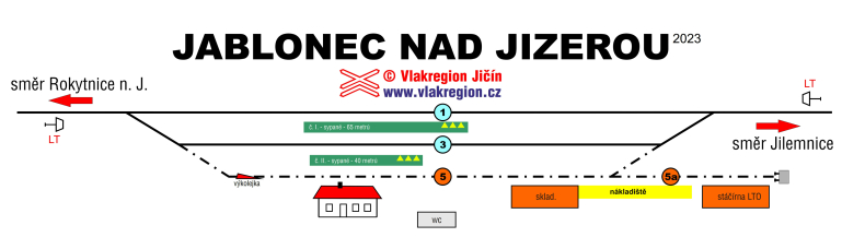 Mapa stanice Jablonec nad Jizerou