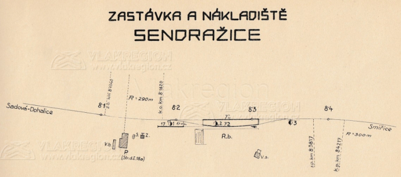 Sendražice - mapa
