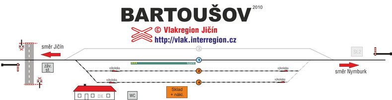 Mapa bývalé stanice Bartoušov