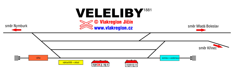 Veleliby mapa