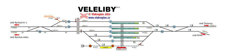 Veleliby mapa