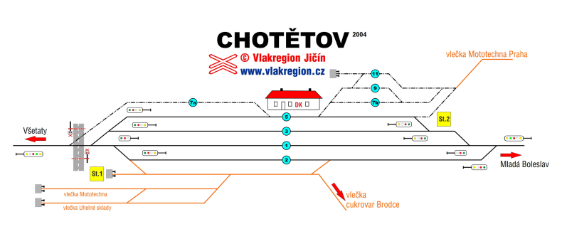 Chotetov 2004