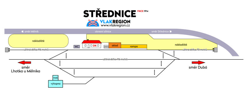 Střednice nádraží